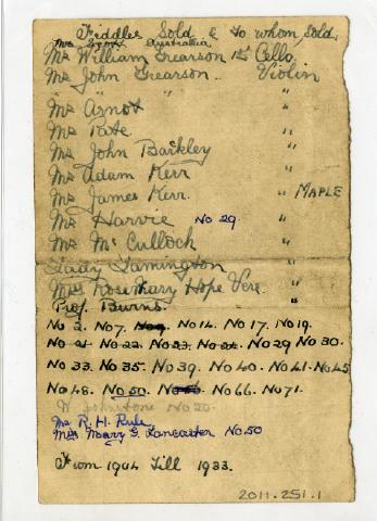 Record Image